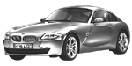 BMW E86 P2187 Fault Code