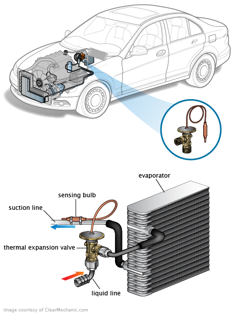 See P2187 repair manual